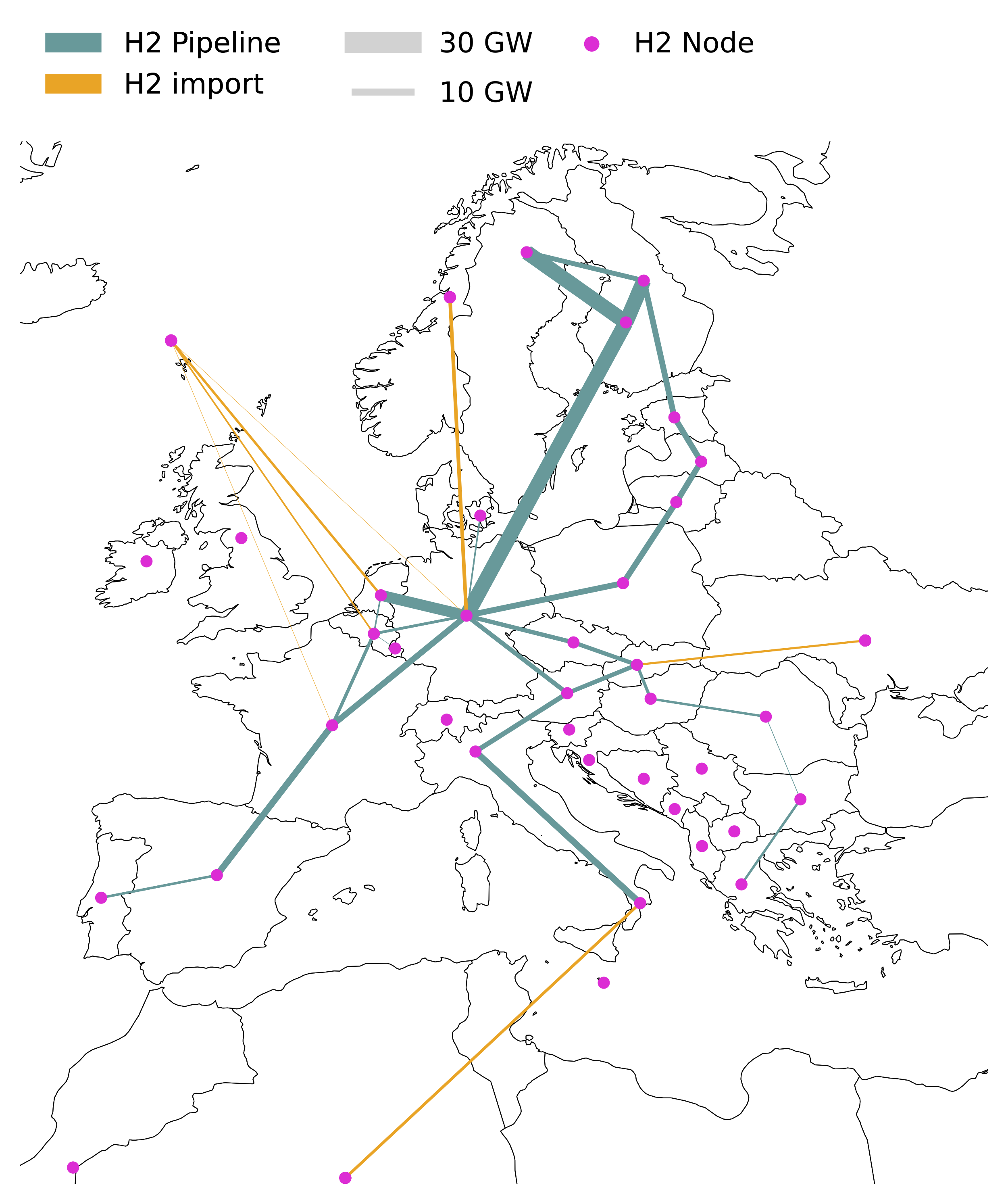 Open-TYNDP hydrogen topology